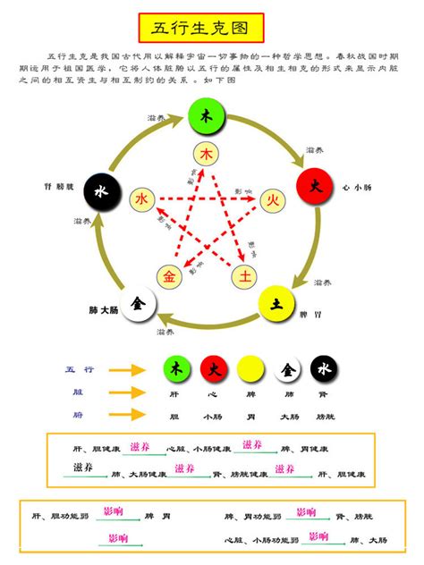 白色 五行 金|12种颜色对照表五行 浅灰色属于什么五行属性